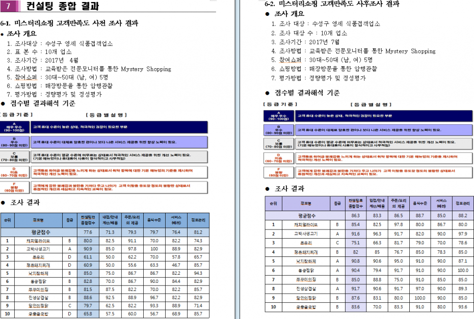 5a733ed7793ab3d60d8b3837ed7a5062_1519715