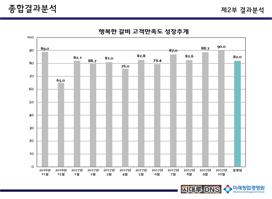 5a733ed7793ab3d60d8b3837ed7a5062_1519716